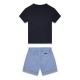 Σετ Guess